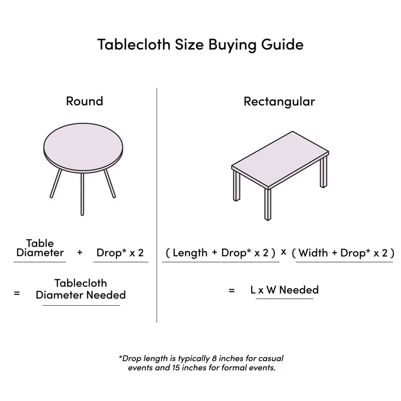 Pohl Thanksgiving Tablecloth